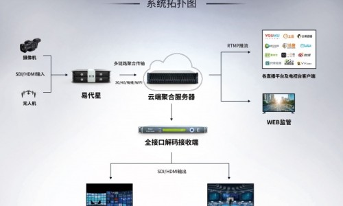带状疱疹中药出汗-专业带状疱疹中药方剂平台-带状疱疹用中药怎么治疗